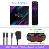 RK3318 H96 MAX Smart TV Box Android 9.0 4GB RAM 64GB ROM 32G 4K WiFi Media Player Google Voice Netflix Youtube 2G16G Set Top BOX