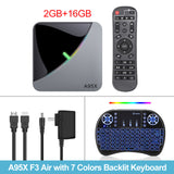 VONTAR A95X F3 Air 8K RGB Light TV Box Android 9.0 Amlogic S905X3 4GB 64GB Dual Wifi 4K 60fps Netflix Youtube Smart TV A95X Air