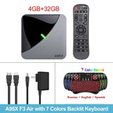 RGB Light Android 9.0 TV BOX Amlogic S905X3 A95X F3 Air Max 4GB RAM 64GB ROM A95X F3 TV Box Smart 8K Media Player Dual Wifi 1G8G